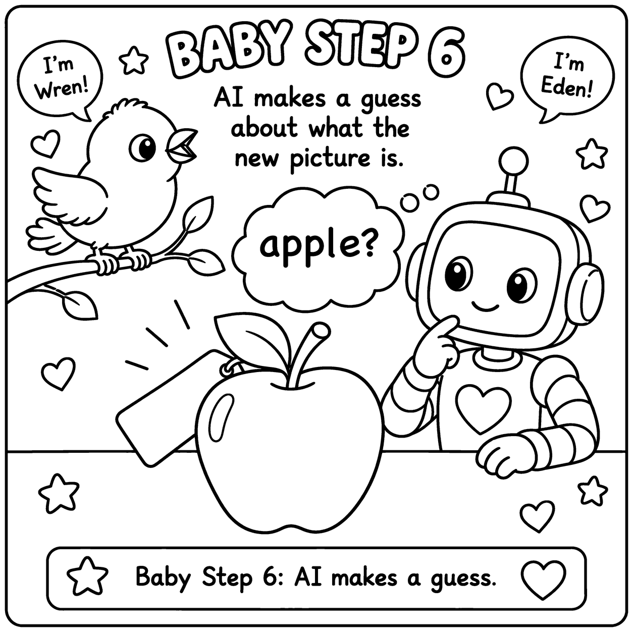 Coloring page, Baby Step 6: &lsquo;AI makes a guess about what the new picture is.&rsquo; A new apple with its name tag hidden behind it; Eden thinks, 'apple?'