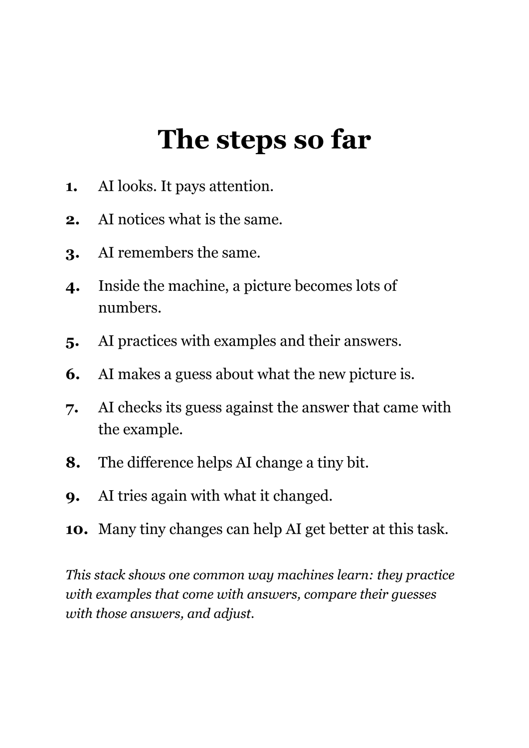 A printed sheet, 'The steps so far': the ten baby steps in order, and the line 'This stack shows one common way machines learn: they practice with examples that come with answers, compare their guesses with those answers, and adjust.'